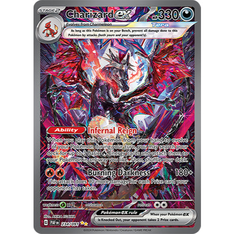Pokémon TCG: Scarlet & Violet - Paldean Fates Mini Tin